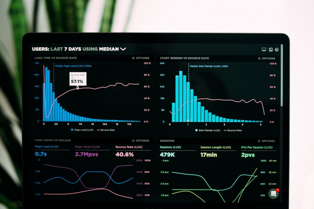 customer service dashboard